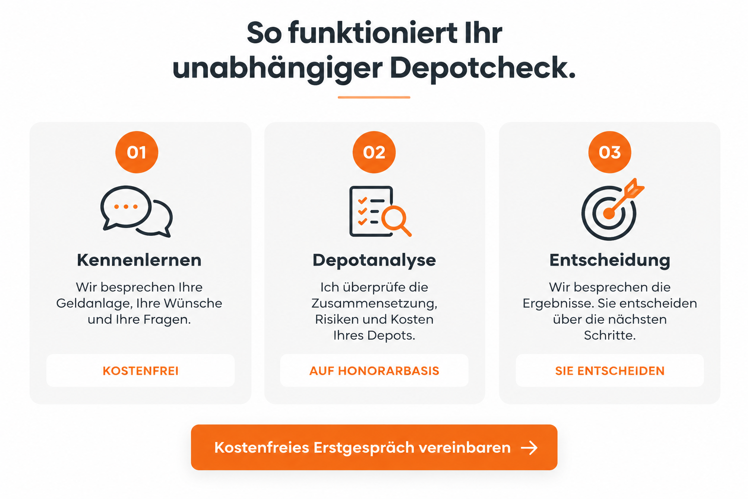 Depotcheck für Rentner